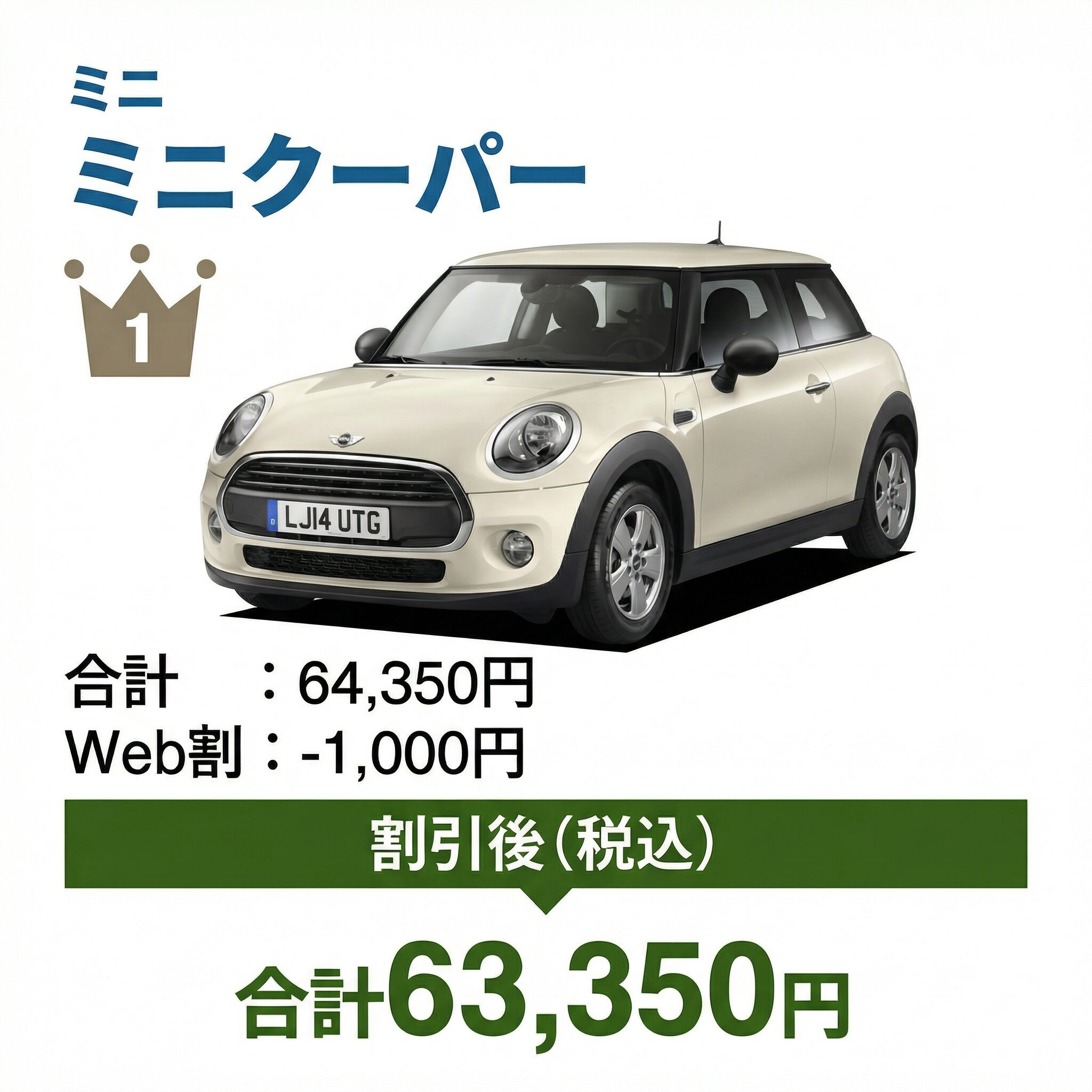 1位 ミニクーパー