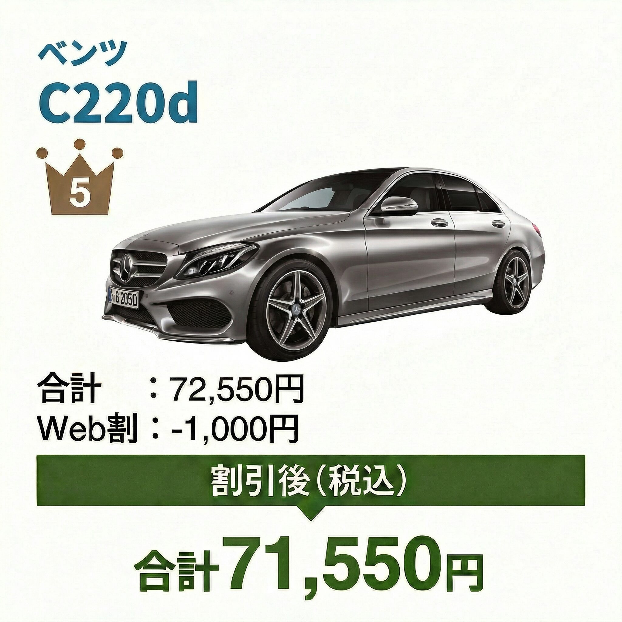 5位 メルセデス・ベンツ Cクラス C220d
